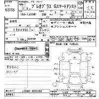 Subaru Pleo Plus