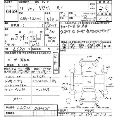 Daihatsu Mira Avy