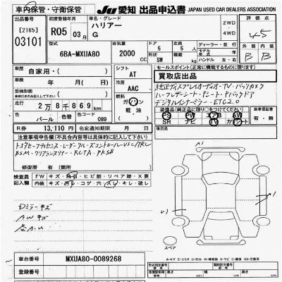 Toyota Harrier