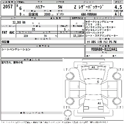 Toyota Harrier