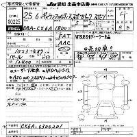 Mitsubishi Galant Fortis