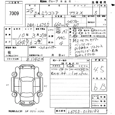 Daihatsu Mira Cocoa