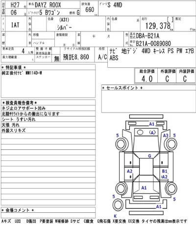 Nissan DAYZ ROOX