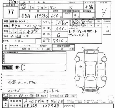 Suzuki ALTO LAPIN