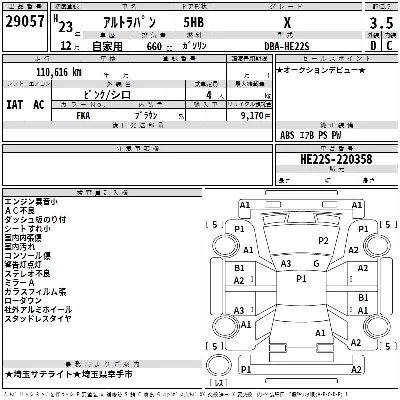 Suzuki ALTO LAPIN