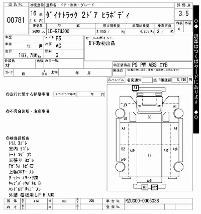 Toyota Dyna