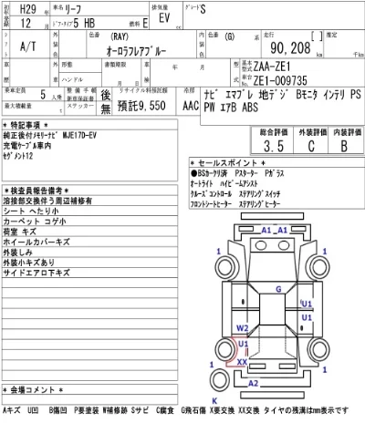 Nissan LEAF