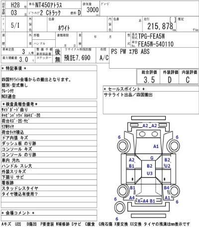 Nissan NT450 ATLAS