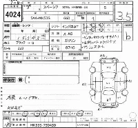 Suzuki Spacia Custom
