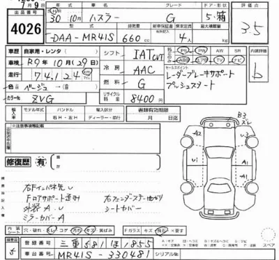 Suzuki HUSTLER