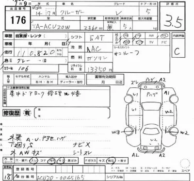 Toyota Kluger V