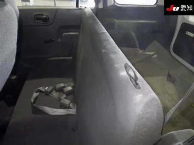 Статистика аукционов Nissan AD VAN