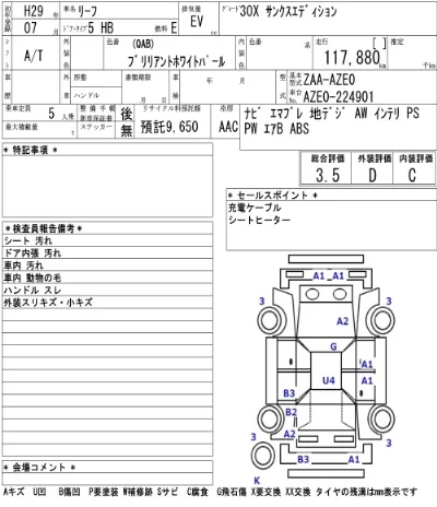 Nissan LEAF
