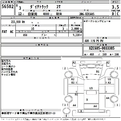 Toyota DYNA TRUCK