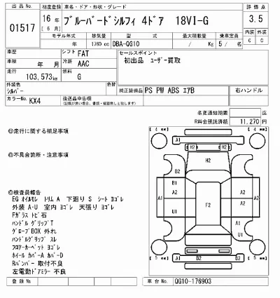 Nissan BLUEBIRD SYLPHY
