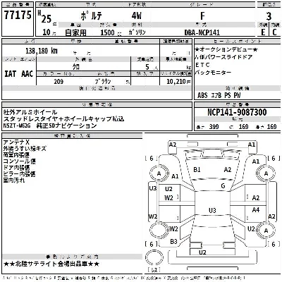 Toyota Porte