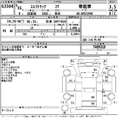 Isuzu ELF