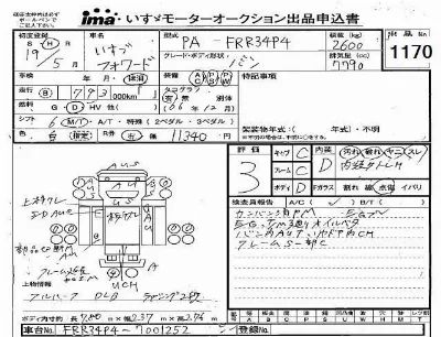 Isuzu FORWARD