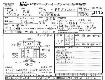Mitsubishi Fuso Canter