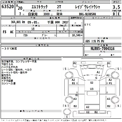 Isuzu ELF
