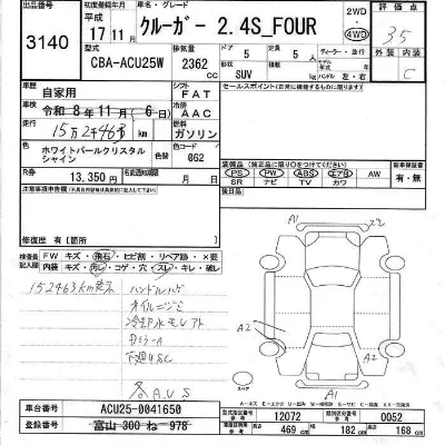 Toyota Kluger V