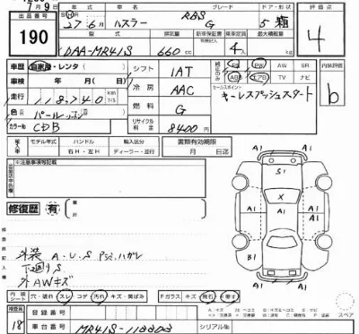 Suzuki HUSTLER