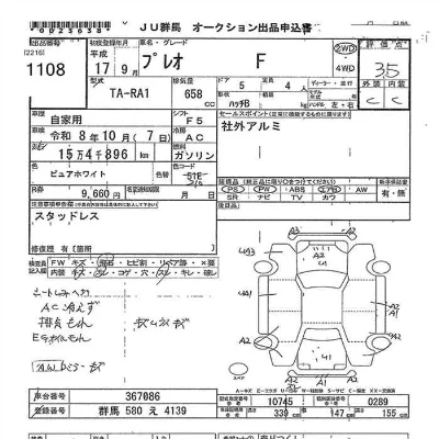 Subaru PLEO