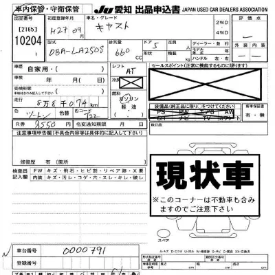 Daihatsu Cast
