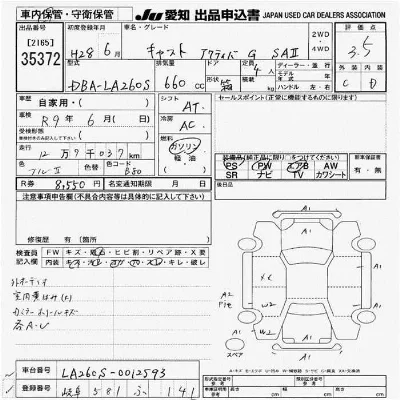 Daihatsu Cast