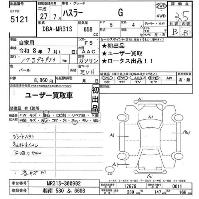 Suzuki HUSTLER
