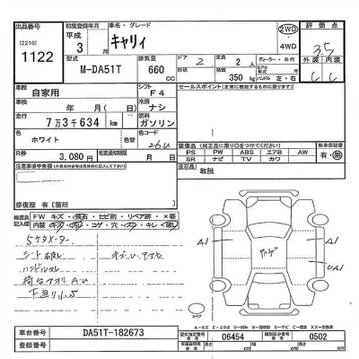 Suzuki CARRY