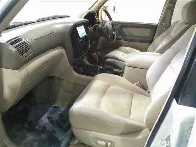 Статистика аукционов Toyota LAND CRUISER 100