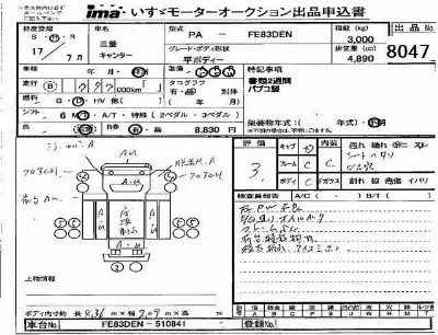 Mitsubishi Fuso Canter