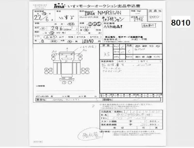 Isuzu ELF