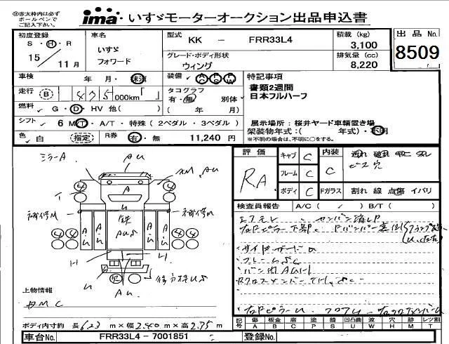 Isuzu Forward  с аукциона в Японии