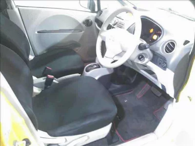 Mitsubishi i