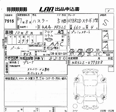 Suzuki HUSTLER