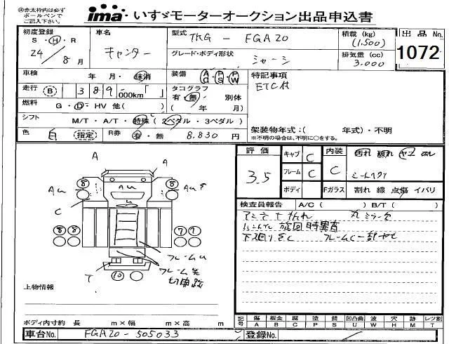 Mitsubishi Fuso Canter  с аукциона в Японии