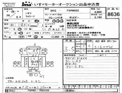 Isuzu FORWARD