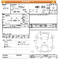 Honda Acty