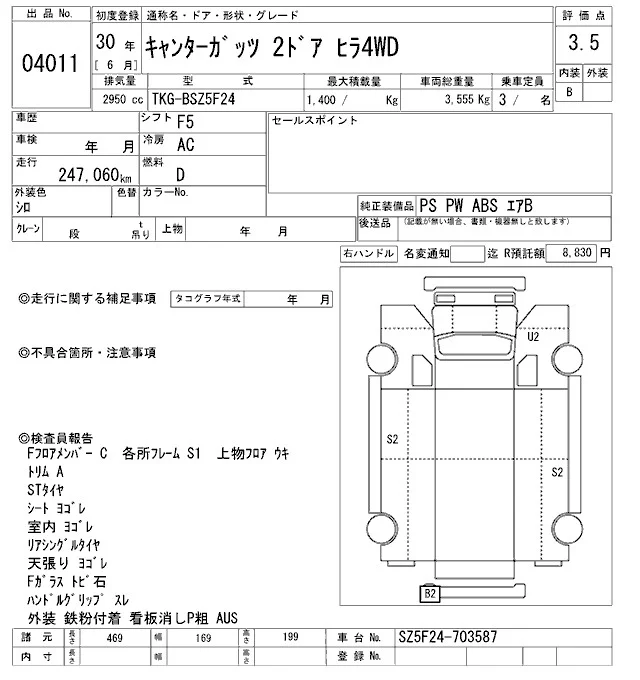 Mitsubishi Fuso Canter  с аукциона в Японии