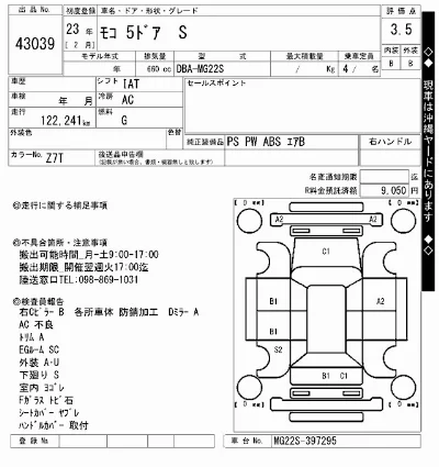 Nissan MOCO