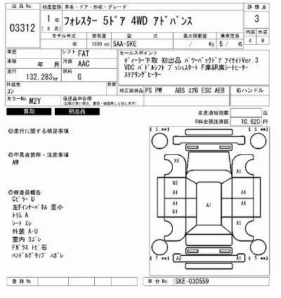 Subaru FORESTER