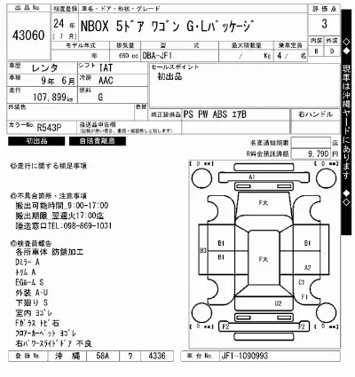 Honda N BOX