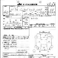 Mitsubishi Minicab Truck