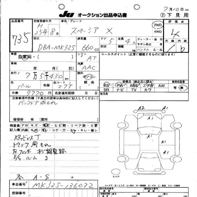 Suzuki SPACIA