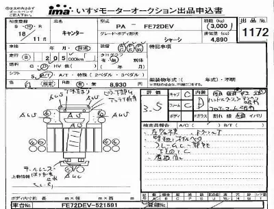 Mitsubishi Fuso Canter