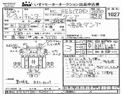 Mitsubishi Fuso Canter