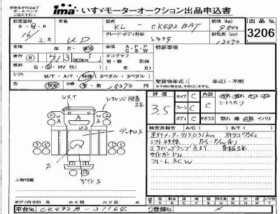 Nissan UD