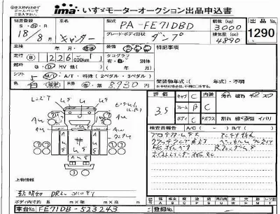 Mitsubishi Fuso Canter